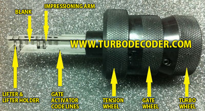 Turbodecoder для Mottura 6×6